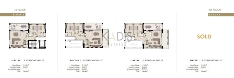 2 Bedroom Apartment for Sale in Limassol District