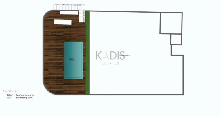 Most Expensive Apartments for Sale in Nicosia