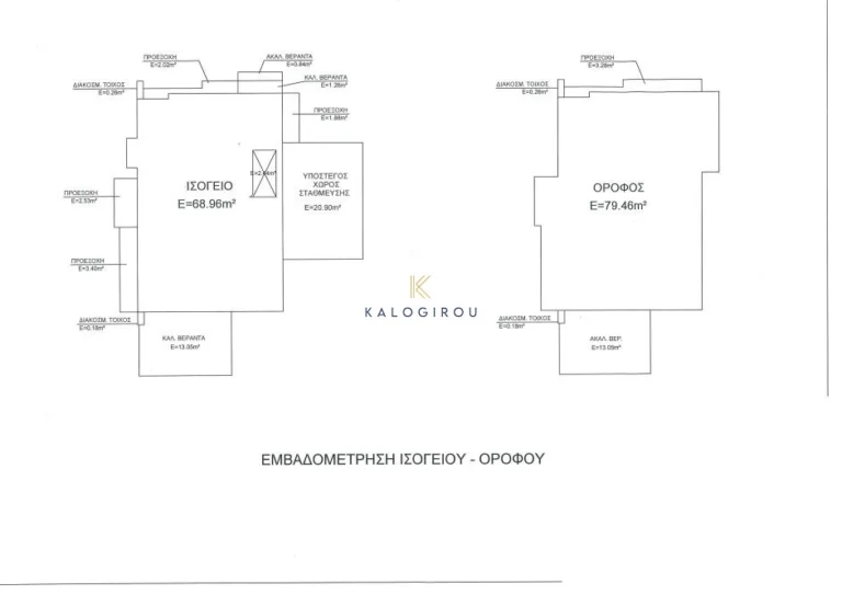 Cheap Houses and Villas for Sale Famagusta up to 300000 euro