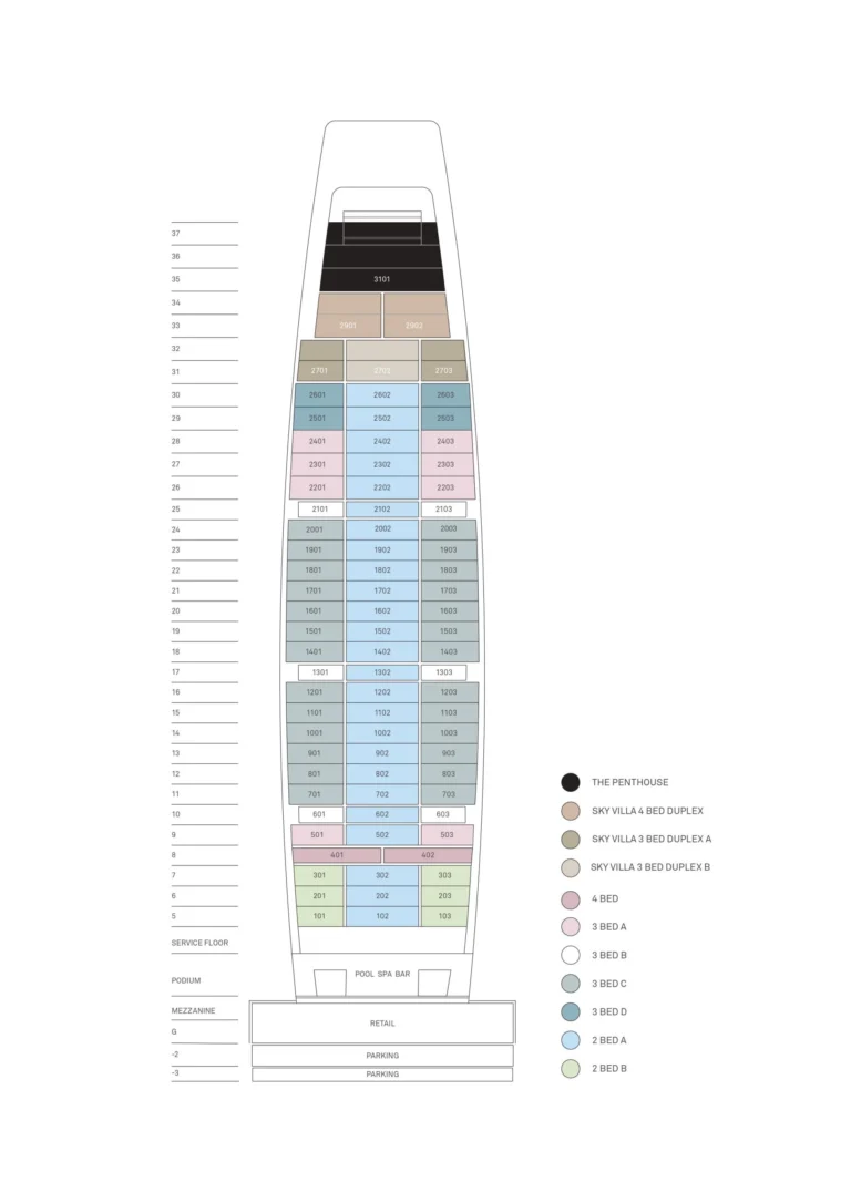 4 Bedroom Apartment for Sale in Limassol