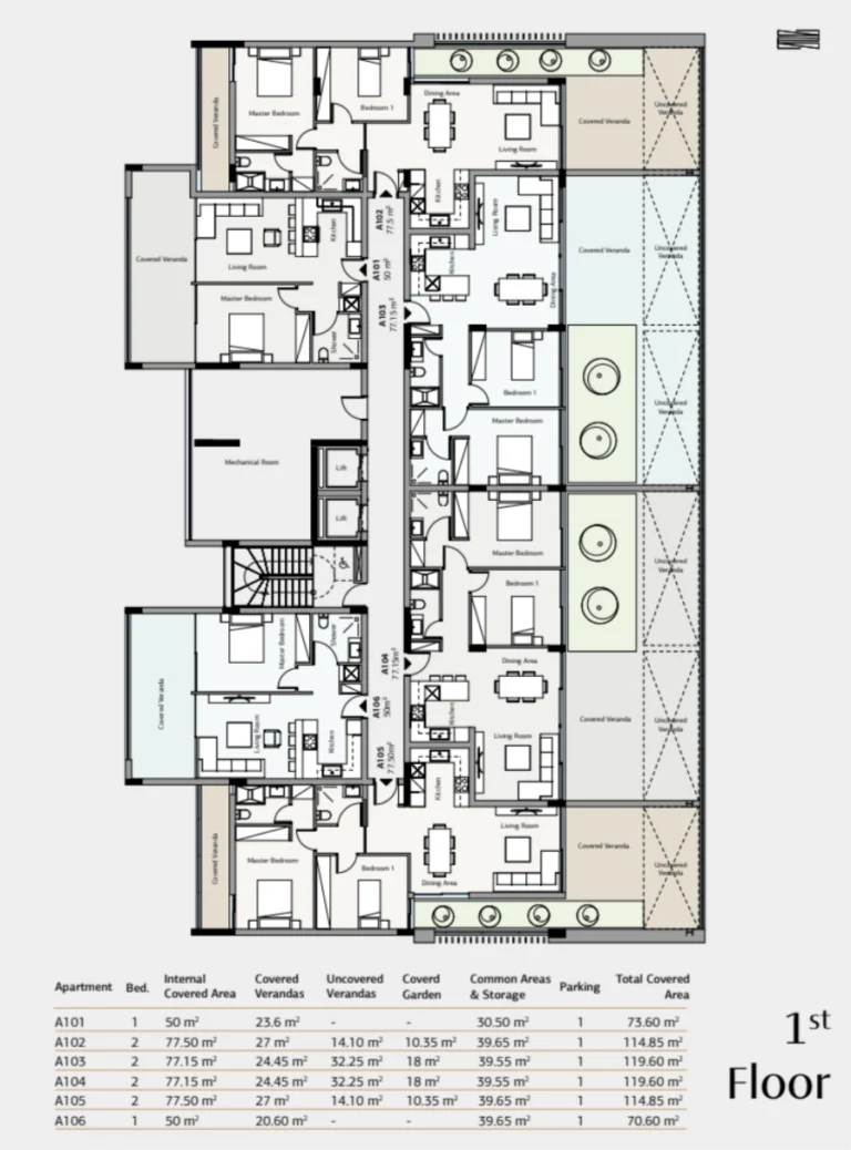 Cheap Apartments for Sale Limassol up to 600000 euro