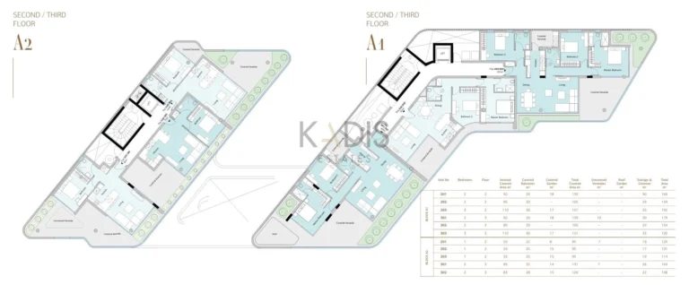 3 Bedroom Apartment for Sale in Potamos Germasogeias, Limassol District