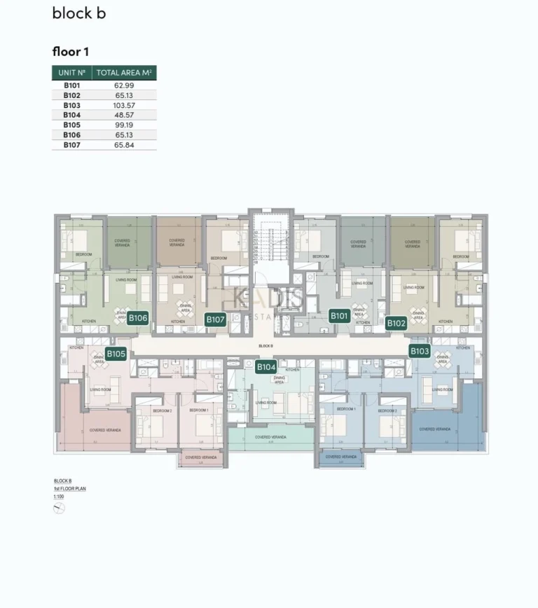 1 Bedroom Apartment for Sale in Limassol – Zakaki