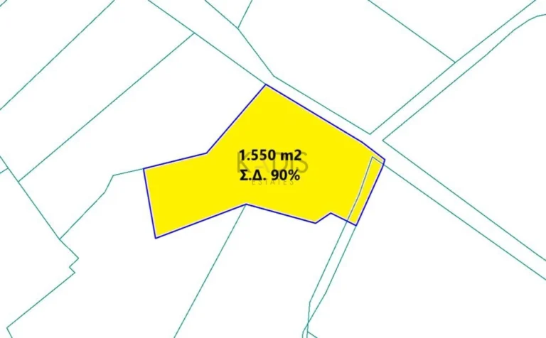 Plots of Land for Sale