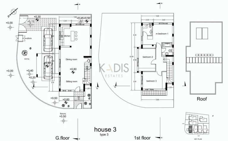 3 Bedroom House for Sale in Nicosia District