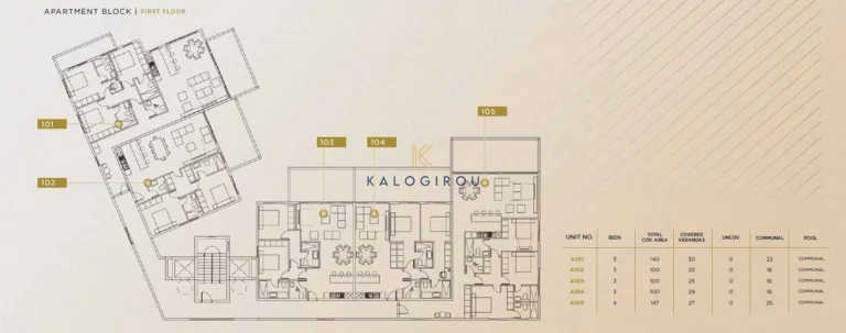 2 Bedroom Apartment for Sale in Protaras, Famagusta District