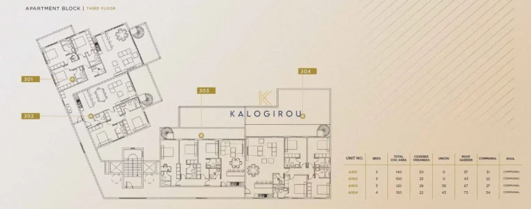 2 Bedroom Apartment for Sale in Protaras, Famagusta District