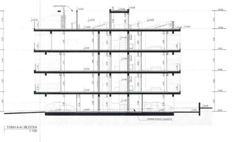 Cheap Apartments for Sale Limassol up to 700000 euro