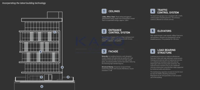 828m² Building for Sale in Limassol District