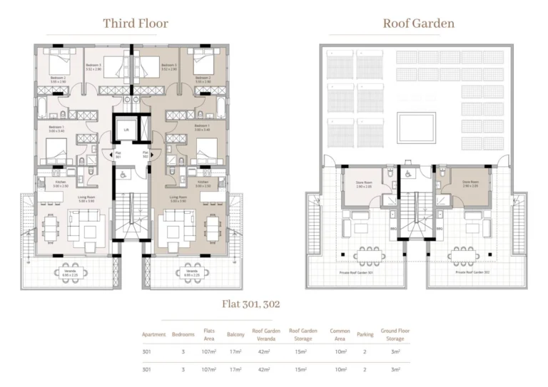 3 Bedroom Apartment for Sale in Limassol – Agios Nektarios