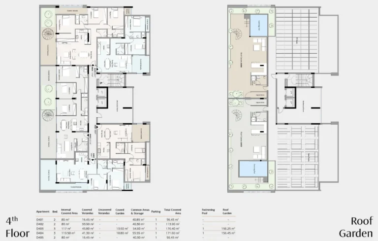 3 Bedroom Apartment for Sale in Germasogeia, Limassol District