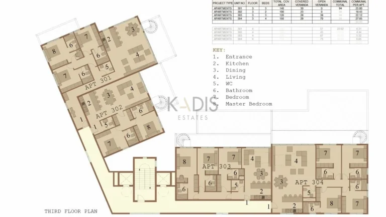 2 Bedroom Apartment for Sale in Protaras, Famagusta District