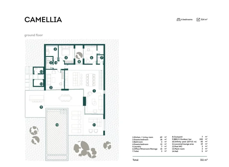 6+ Bedroom House for Sale in Pegeia, Paphos District