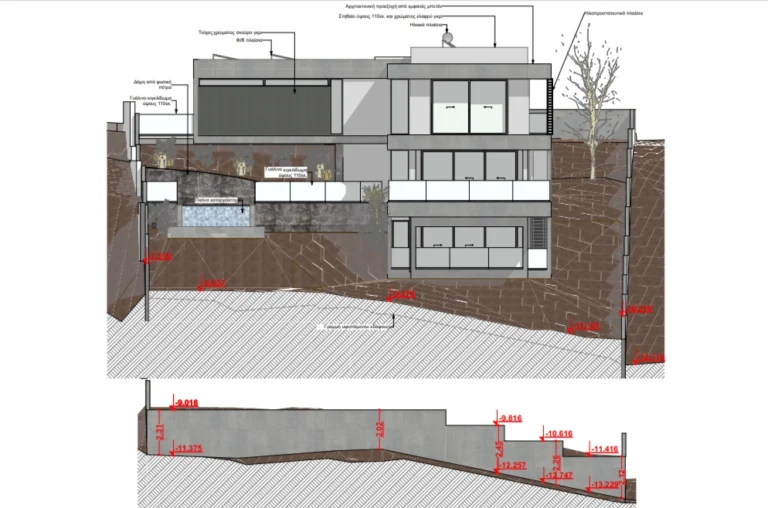 6+ Bedroom House for Sale in Limassol – Agia Fyla