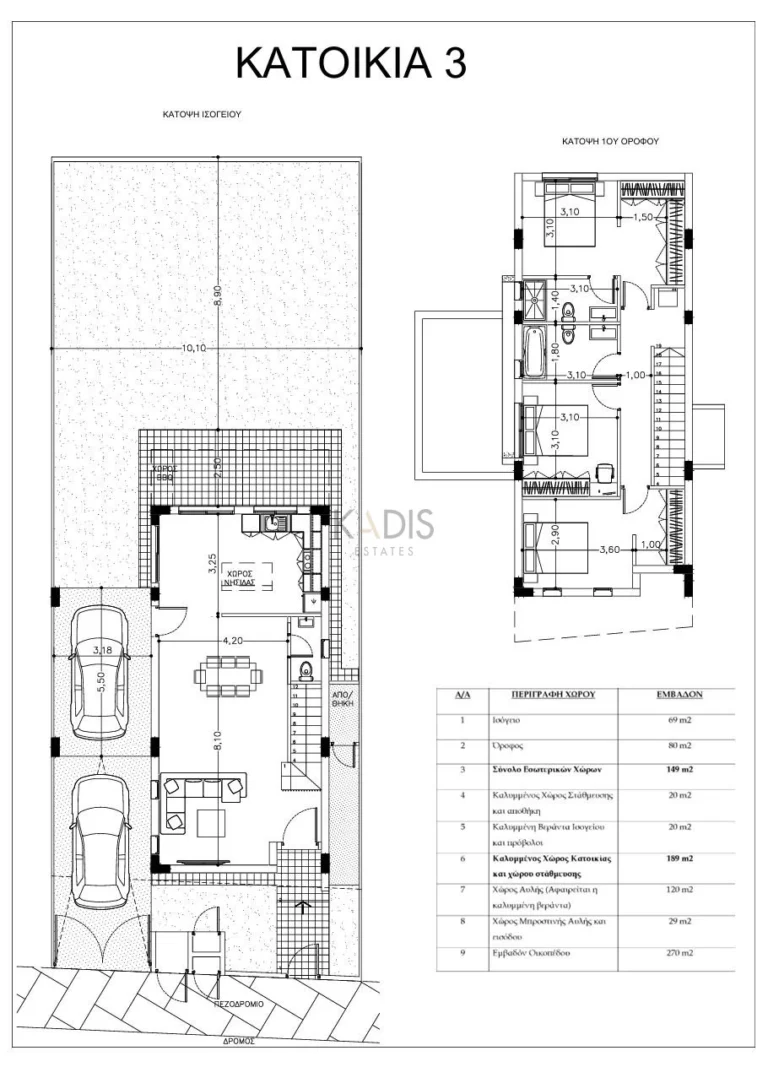 3 Bedroom House for Sale in Nicosia District