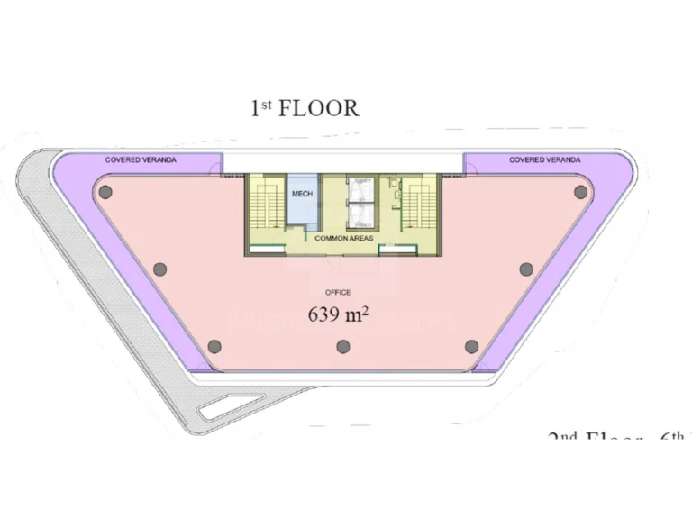 Commercial Properties