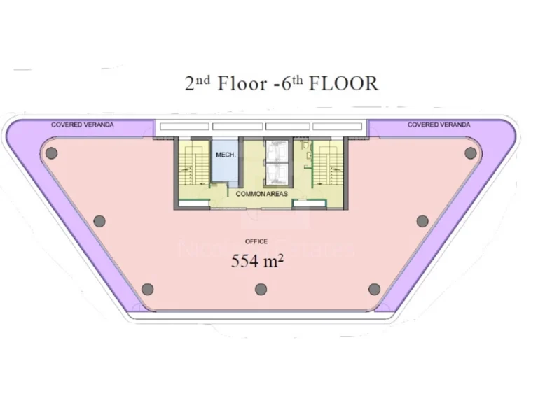 Commercial Properties