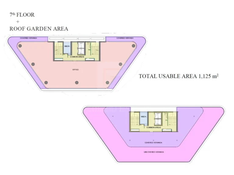 Commercial Properties