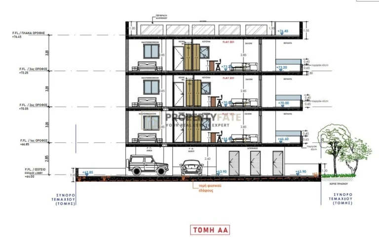 2 Bedroom Apartment for Sale in Kato Polemidia, Limassol District