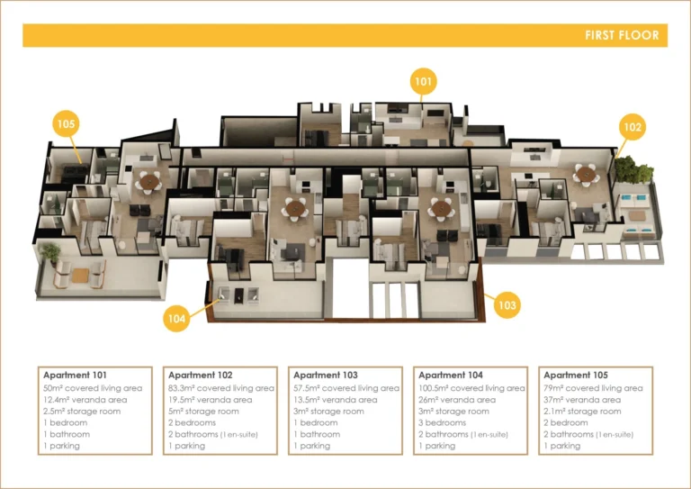 1 Bedroom Apartment for Sale in Oroklini, Larnaca District