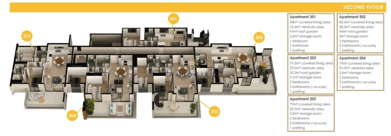 1 Bedroom Apartment for Sale in Oroklini, Larnaca District