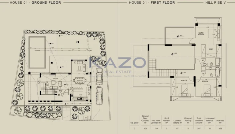 3 Bedroom House for Sale in Mouttagiaka, Limassol District
