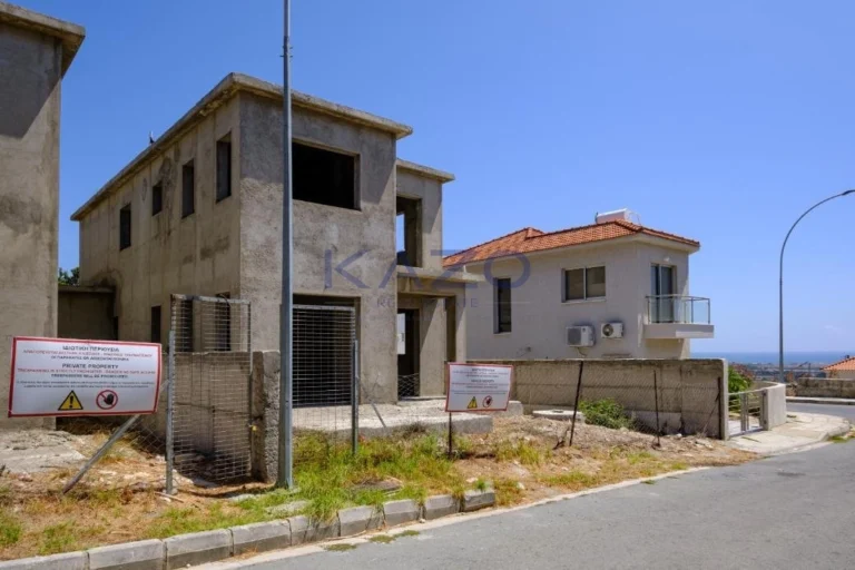 Average Price per SQM for House in Cyprus