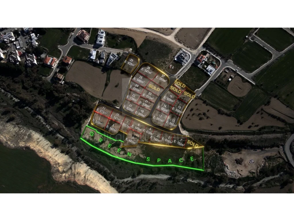 279m² Plot for Sale in Nicosia District