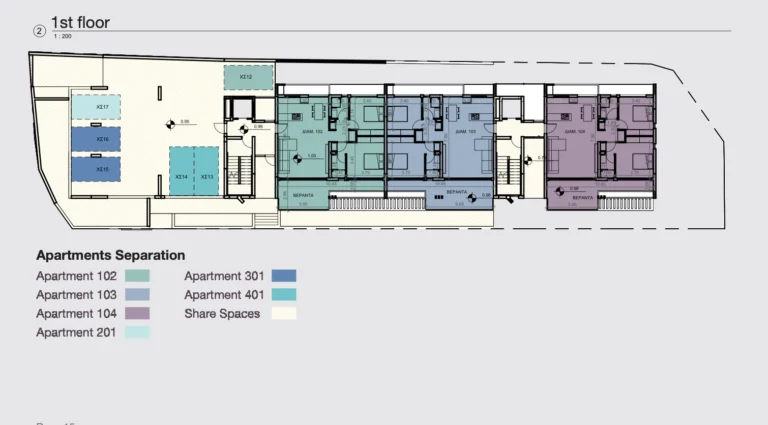 Cheap Apartments for Sale Nicosia up to 400000 euro