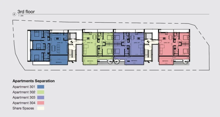 Cheap Apartments for Sale Nicosia up to 400000 euro