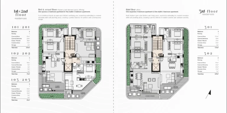 2 Bedroom Apartment for Sale in Limassol – Agia Zoni