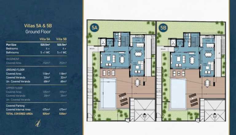 5 Bedroom House for Sale in Limassol – Agios Athanasios