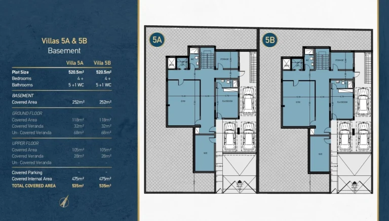 5 Bedroom House for Sale in Limassol – Agios Athanasios