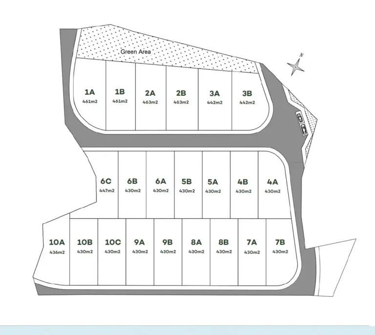 430m² Plot for Sale in Parekklisia, Limassol District