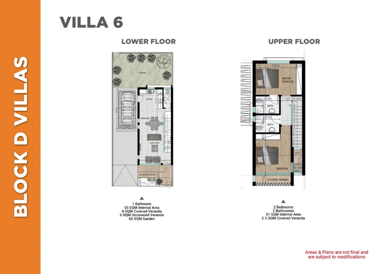 2 Bedroom House for Sale in Kiti, Larnaca District