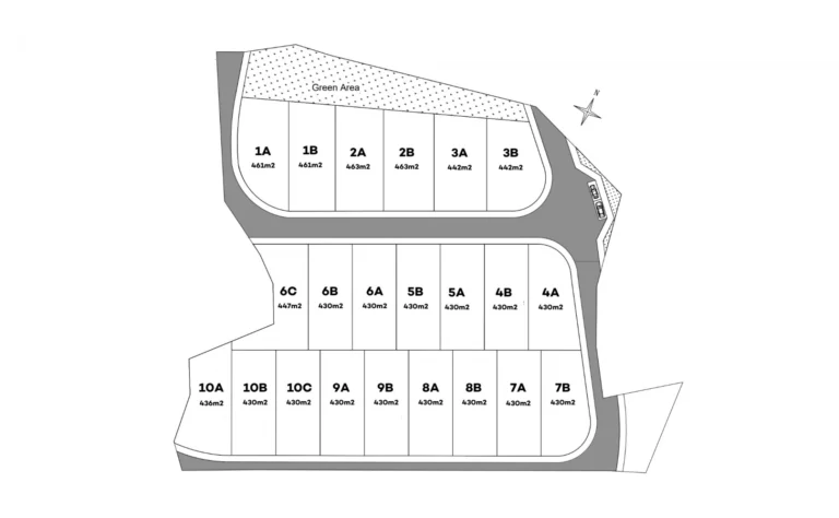 430m² Plot for Sale in Parekklisia, Limassol District