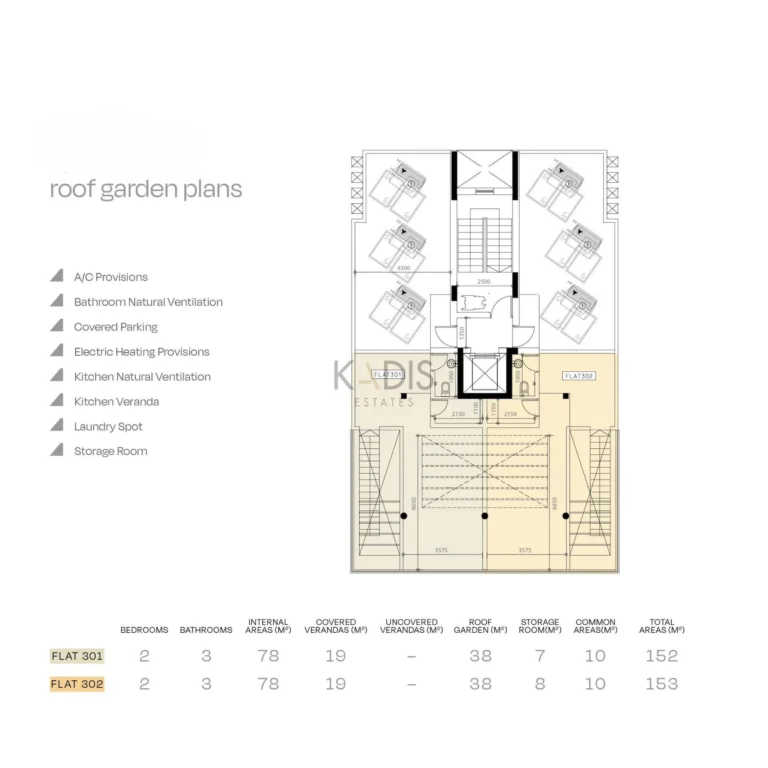 2 Bedroom Apartment for Sale in Ypsonas, Limassol District