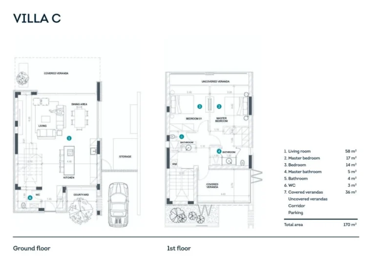 2 Bedroom House for Sale in Pegeia, Paphos District