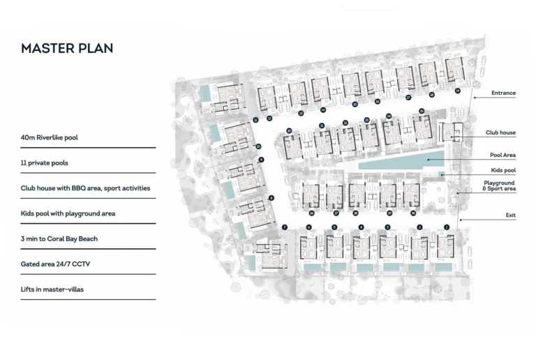 2 Bedroom House for Sale in Pegeia, Paphos District