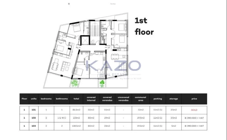 2 Bedroom Apartment for Sale in Limassol – Kapsalos