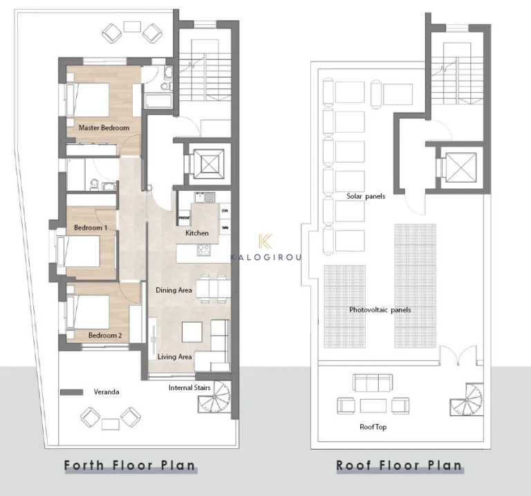 Average Price for Brand New Apartment in Larnaca