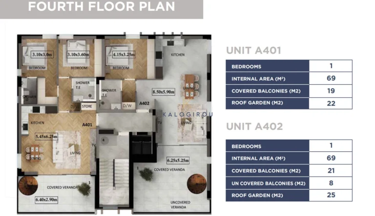 1 Bedroom Apartment for Sale in Larnaca District