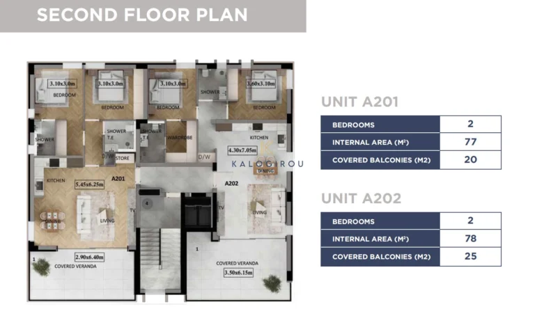 1 Bedroom Apartment for Sale in Larnaca District