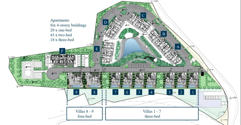 2 Bedroom Apartment for Sale in Limassol – Agios Athanasios