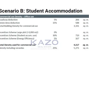 4,125m² Plot for Sale in Limassol District