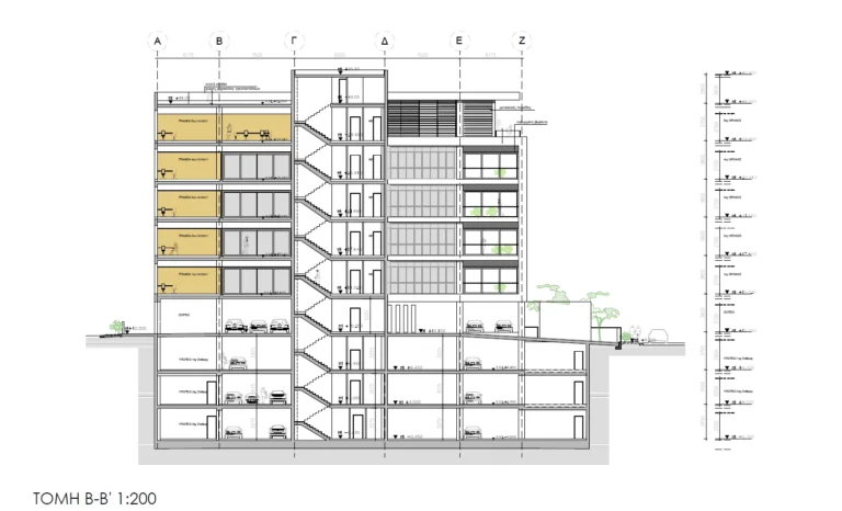 4608m² Building for Sale in Strovolos – Acropolis, Nicosia District