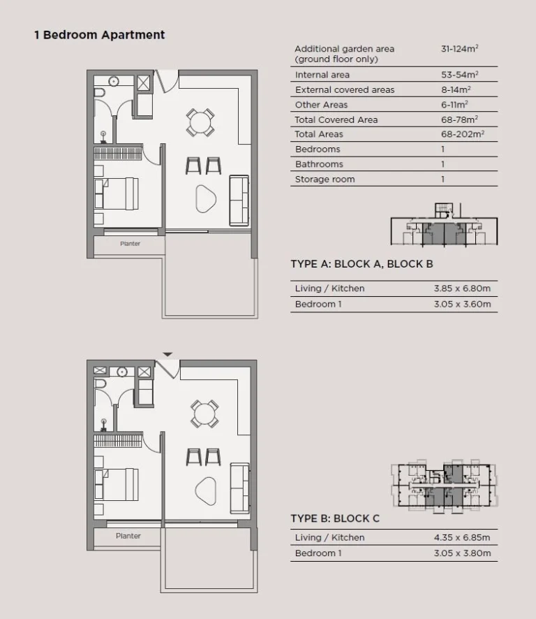 1 Bedroom Apartment for Sale in Limassol – Agios Athanasios