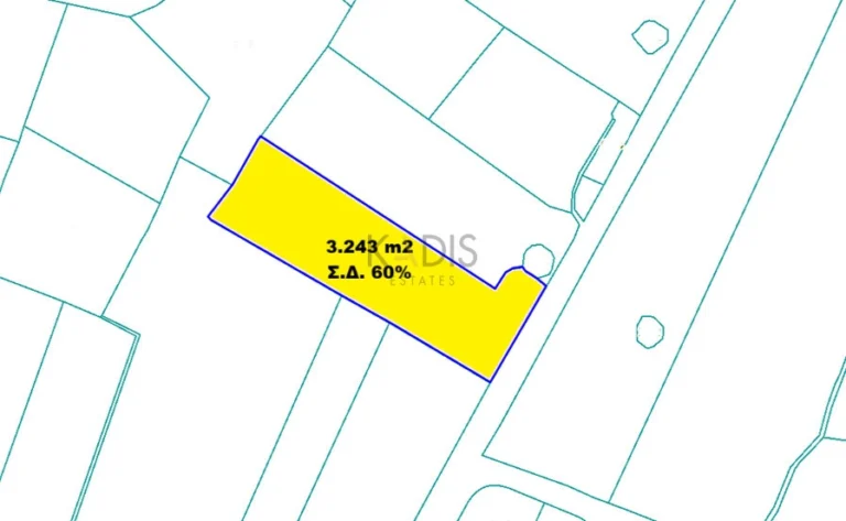 Plots of Land for Sale
