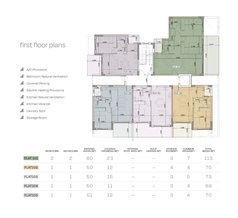 1 Bedroom Apartment for Sale in Ypsonas, Limassol District