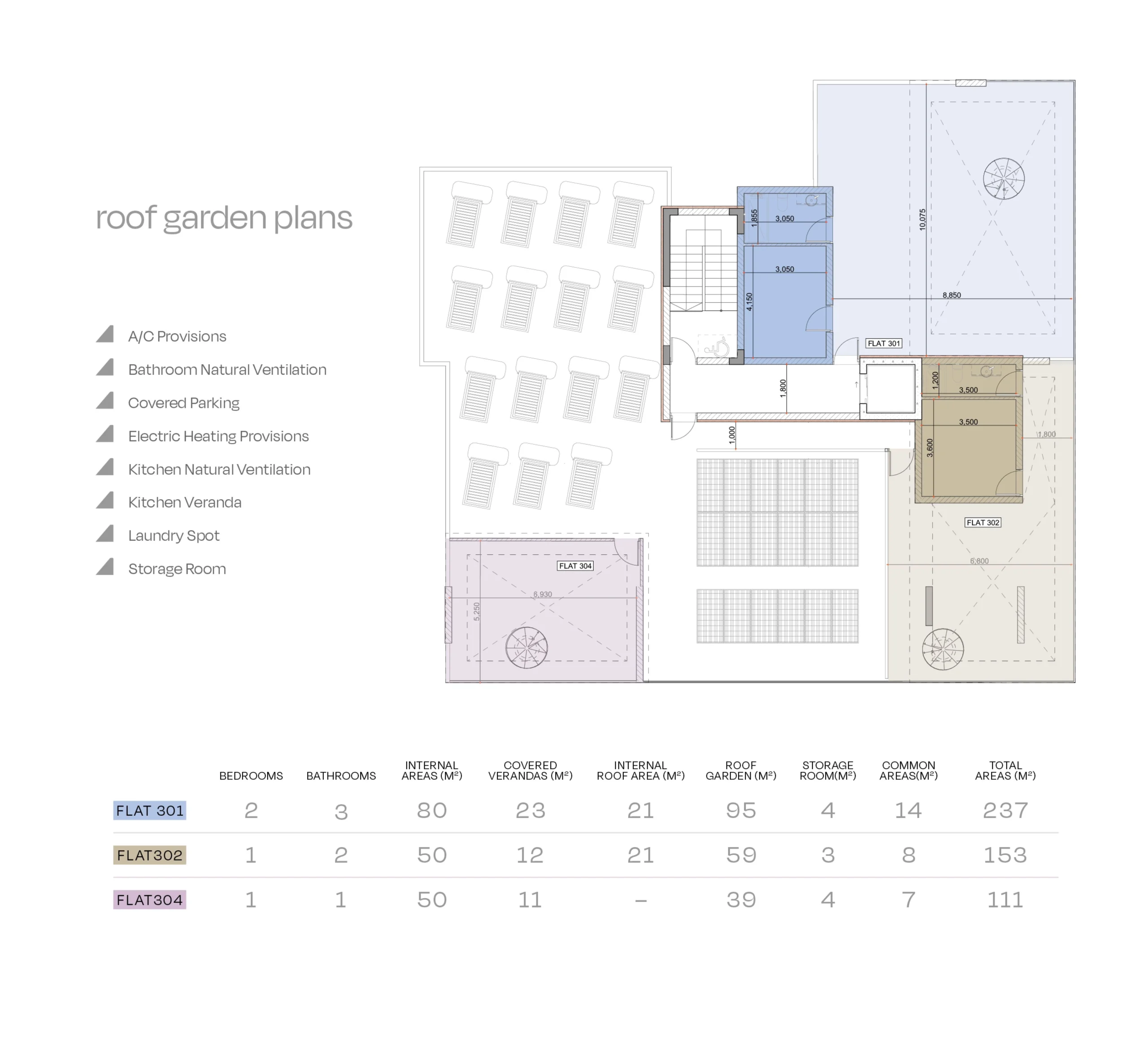 1 Bedroom Apartment for Sale in Ypsonas, Limassol District